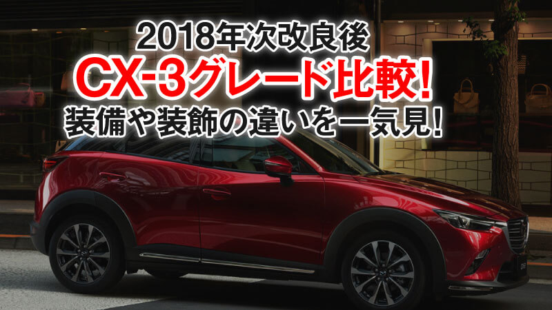 CX-3 精密スケール×実車同様塗装 マツダ